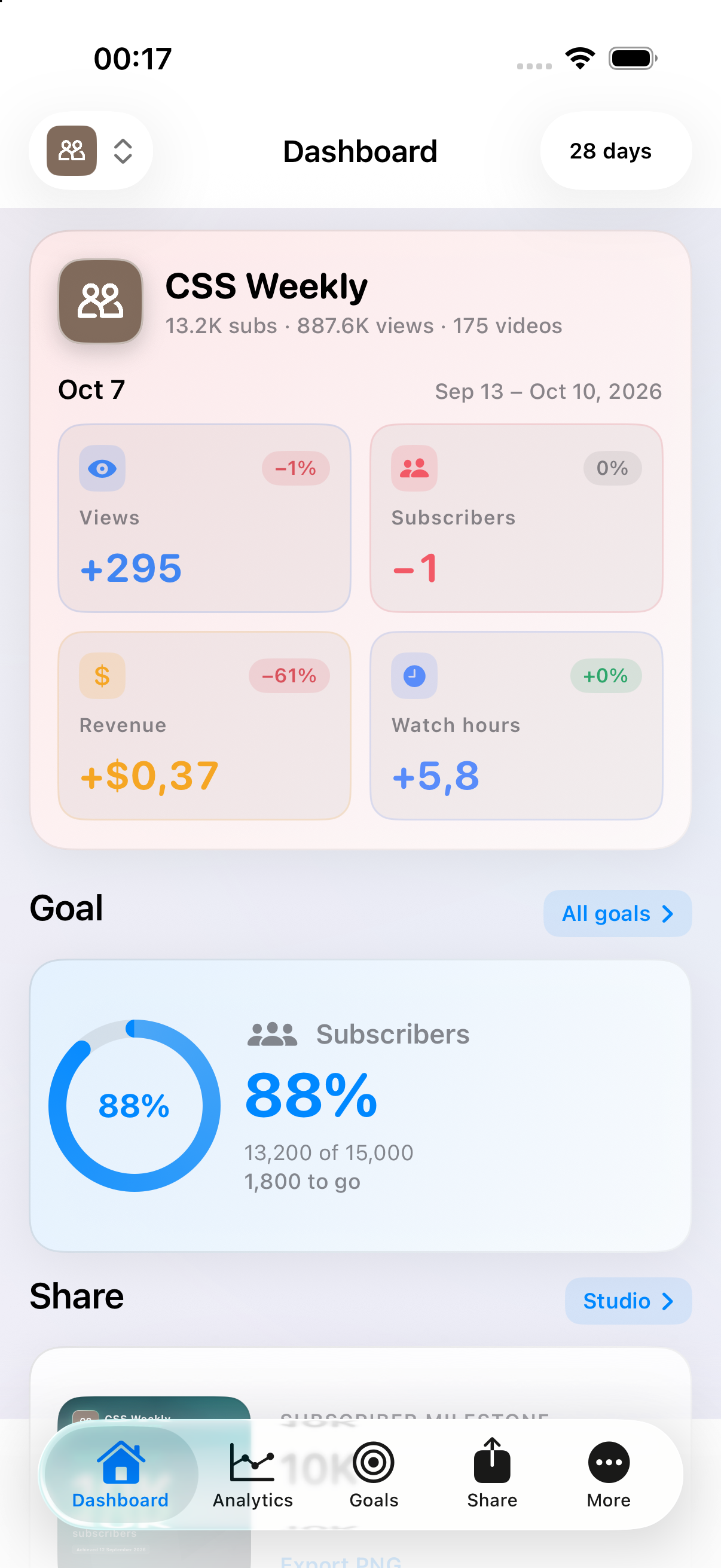 Creator Beacon Dashboard on iPhone