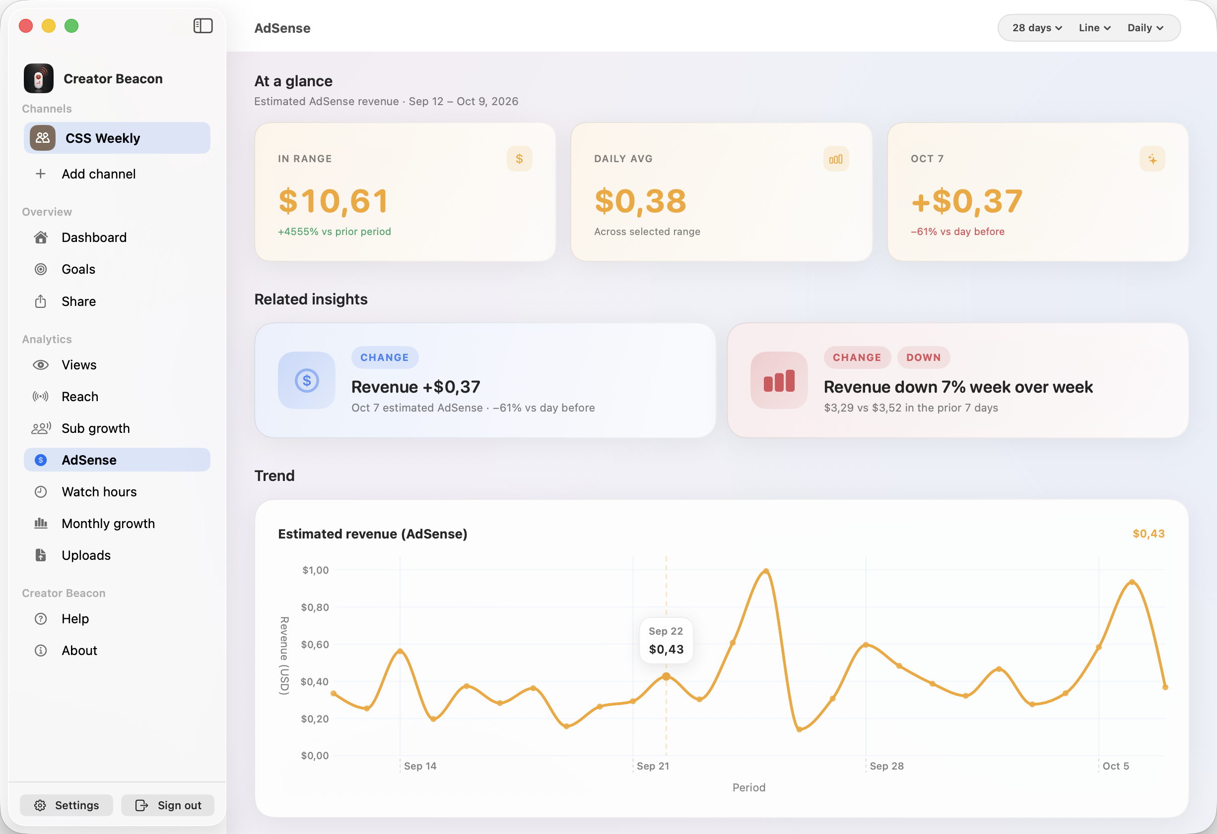 Creator Beacon AdSense analytics on Mac